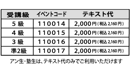 イベントコード